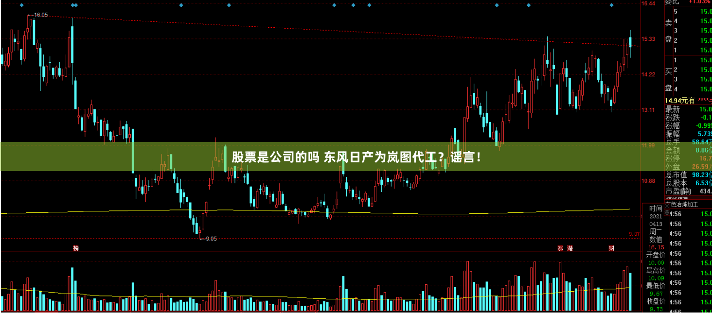 股票是公司的吗 东风日产为岚图代工？谣言！