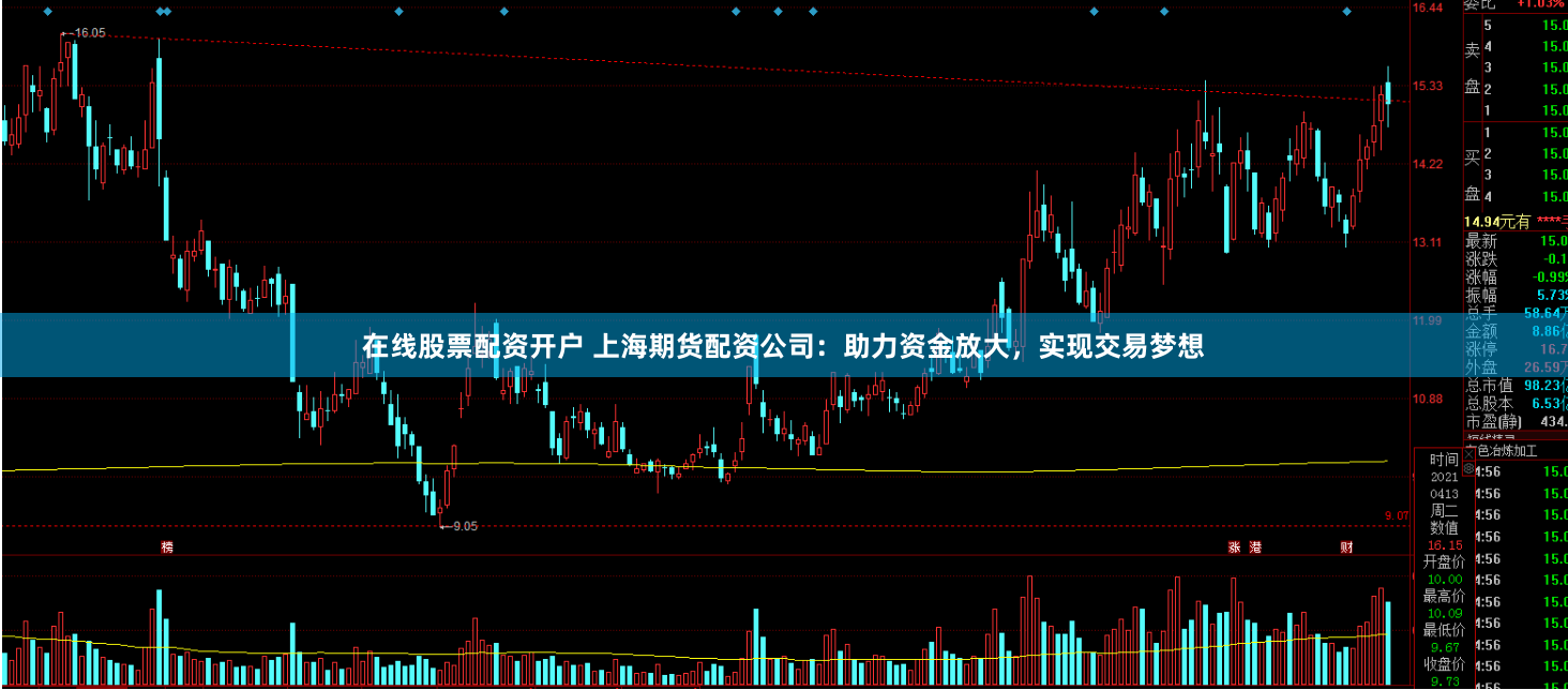 在线股票配资开户 上海期货配资公司：助力资金放大，实现交易梦想