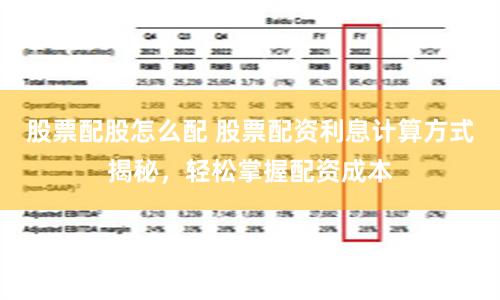 股票配股怎么配 股票配资利息计算方式揭秘，轻松掌握配资成本